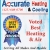 Voted Best Heating & Air