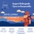 Expert Orthopedic Care in Greenville