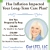 Has Inflation Impacted Your Long-Term Care Plan?