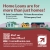 Home Loans