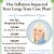 Has Inflation Impacted Your Long-Term Care Plan?