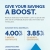Give Your Savings a Boost