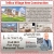 Tellico Village New Construction