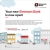 Your New Simmons Bank Is Now Open!
