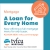 A Loan for Every Home
