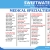 Medical Specialties & Services