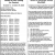 Notice of Early Voting / Absentee Voting