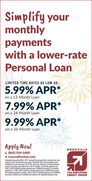 Knoxville TVA Employees Credit Union