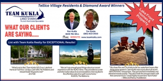 Smoky Mountain Realty - Team Kukla