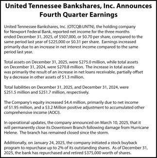 United Tennessee Bankshares, Inc