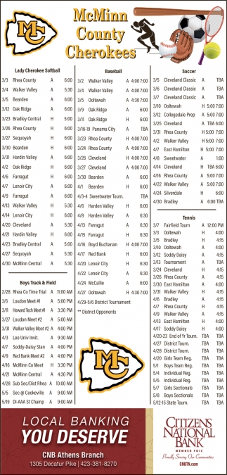 Citizens National Bank - Athens