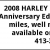 2008 Harley Davidson
