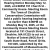 Public Hearing Notice