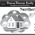 Real Estate Services