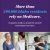 More than 390,000 Idaho Residents Rely in Medicare