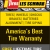 America's Best Tire Warranty