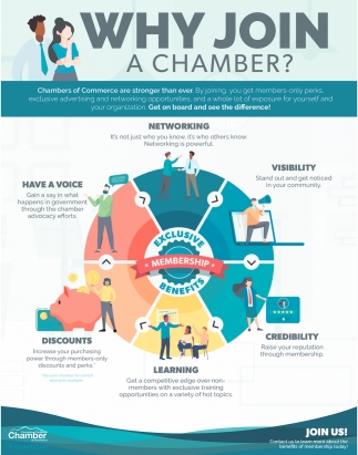 Why Join A Chamber?