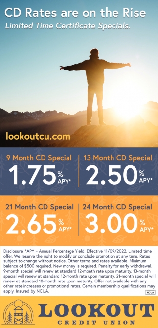 CD Rates Are On The Rise