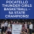 Pocatello Thunder Girls Basketball - 5A State Champions!
