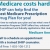 Medicare Costs Hard to Shallow?