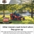 Kubota ZD Series
