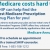 Medicare Costs Hard to Shallow?