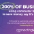 200% of Businesses Using Commuter Benefits to Save Money Say It's a Good Idea