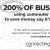 200% of Businesses Using Commuter Benefits to Save Money Say It's a Good Idea