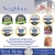 Community-Trusted Insurance