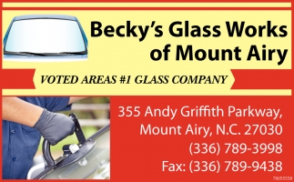 Voted Areas 1 Glass Company