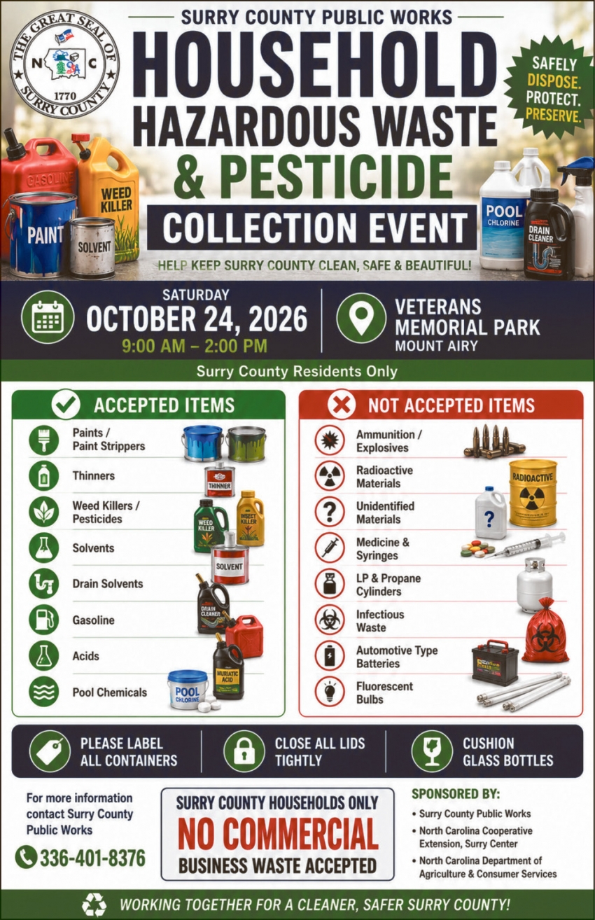 Household Hazardous Waste & Pesticide Collection Event
