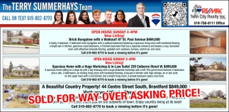 SOLD FOR WAY OVER ASKING PRICE!, Re/Max Twin City Realty, Inc - Terry ...