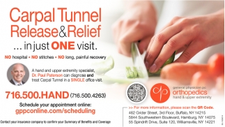 Carpal Tunnel Release & Relief