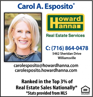 Ranked In The Top 3% Of Real Estate Sales Nationally