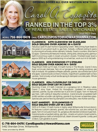 Ranked In the Top 3% of Real Estate Sales Nationally