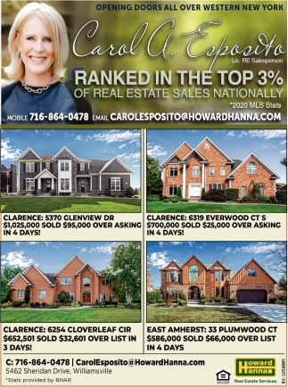 Ranked In the Top 3% of Real Estate Sales Nationally
