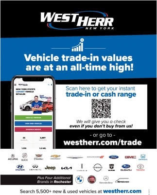 Vehicle Trade-In Values Are At An All-Time High!