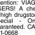 Attention: VIAGRA and CIALIUSERS!