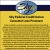 Consumer Loan Processor