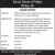 Middle School Co-Head Volleyball Coach