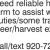 Need Reliable Help on Dairy Farm