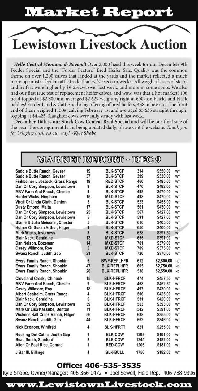 Market Report, Lewistown Livestock Auction, Lewistown, MT