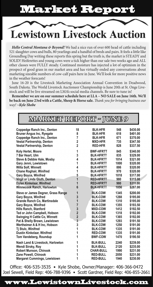 Market Report, Lewistown Livestock Auction, Lewistown, MT
