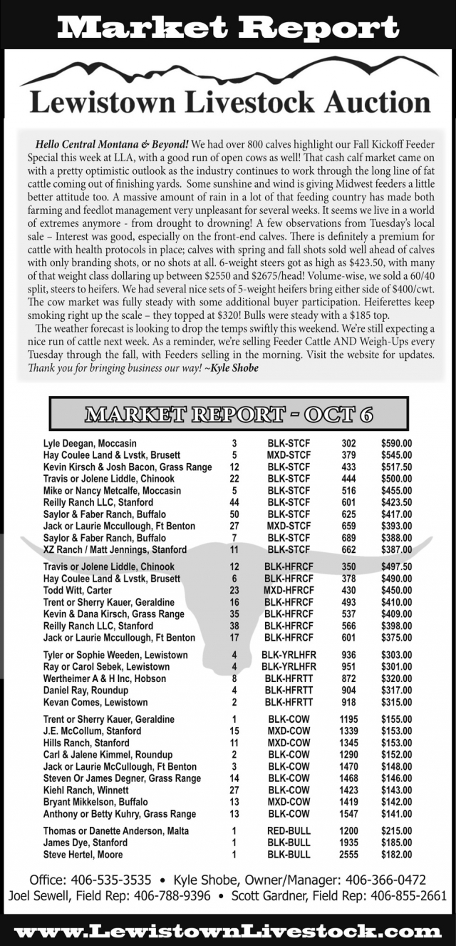 Weekly Livestock Market Report, Lewistown Livestock Auction, Lewistown, MT